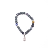 Pulsera economía 
